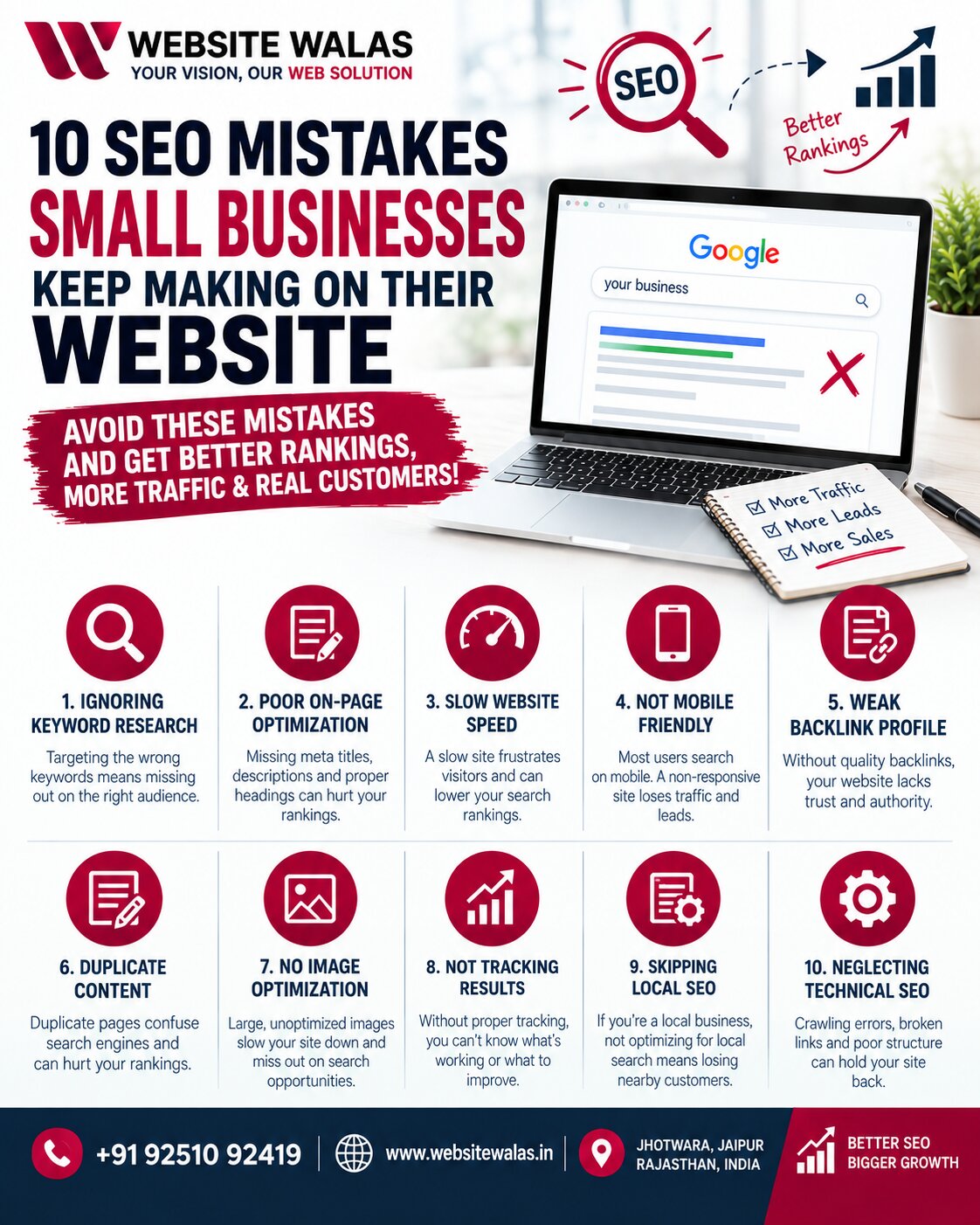 10 SEO Mistakes Small Businesses Keep Making on Their Website